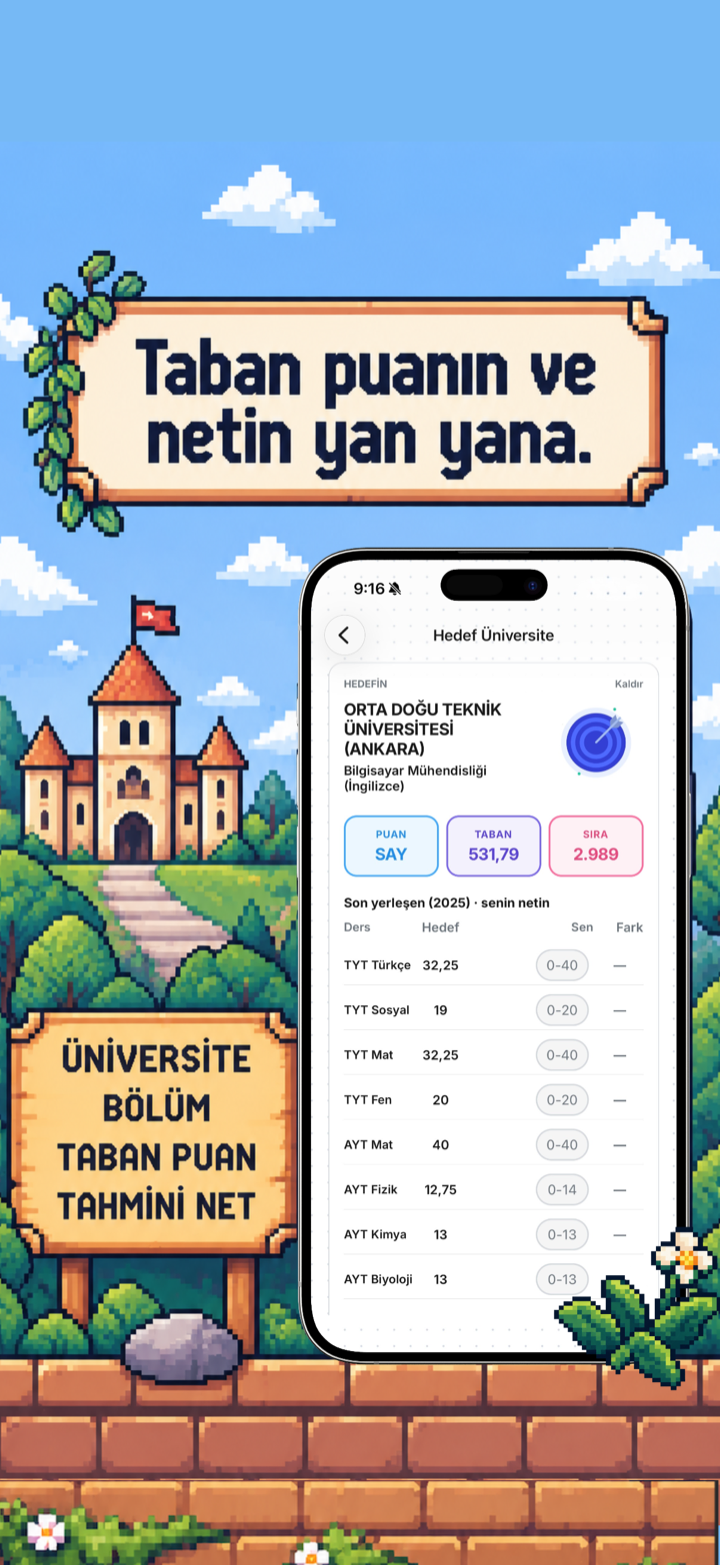 Hedef üniversite: taban puanın ve netin yan yana